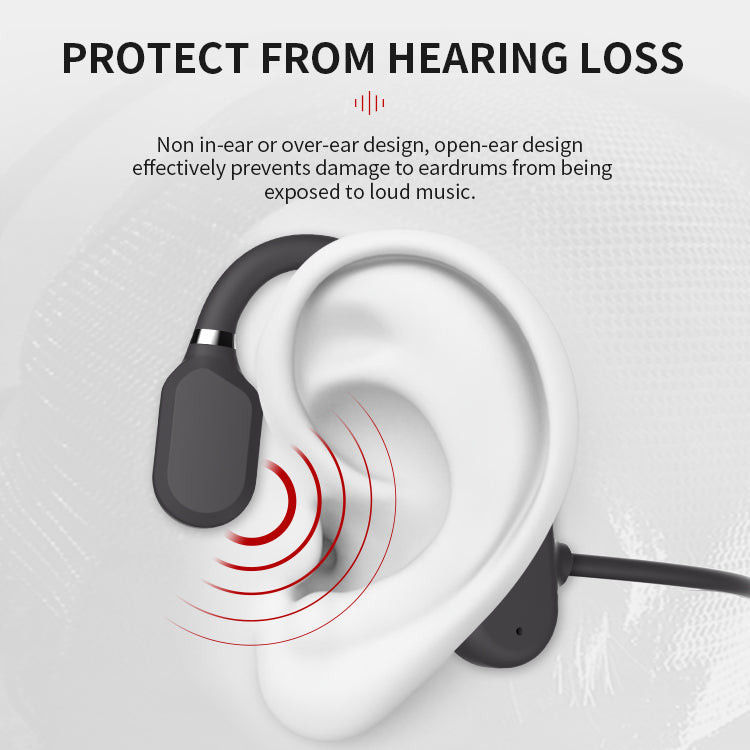 AeroLuid Bone Conduction Sportkoptelefoon – Draadloos & Waterdicht