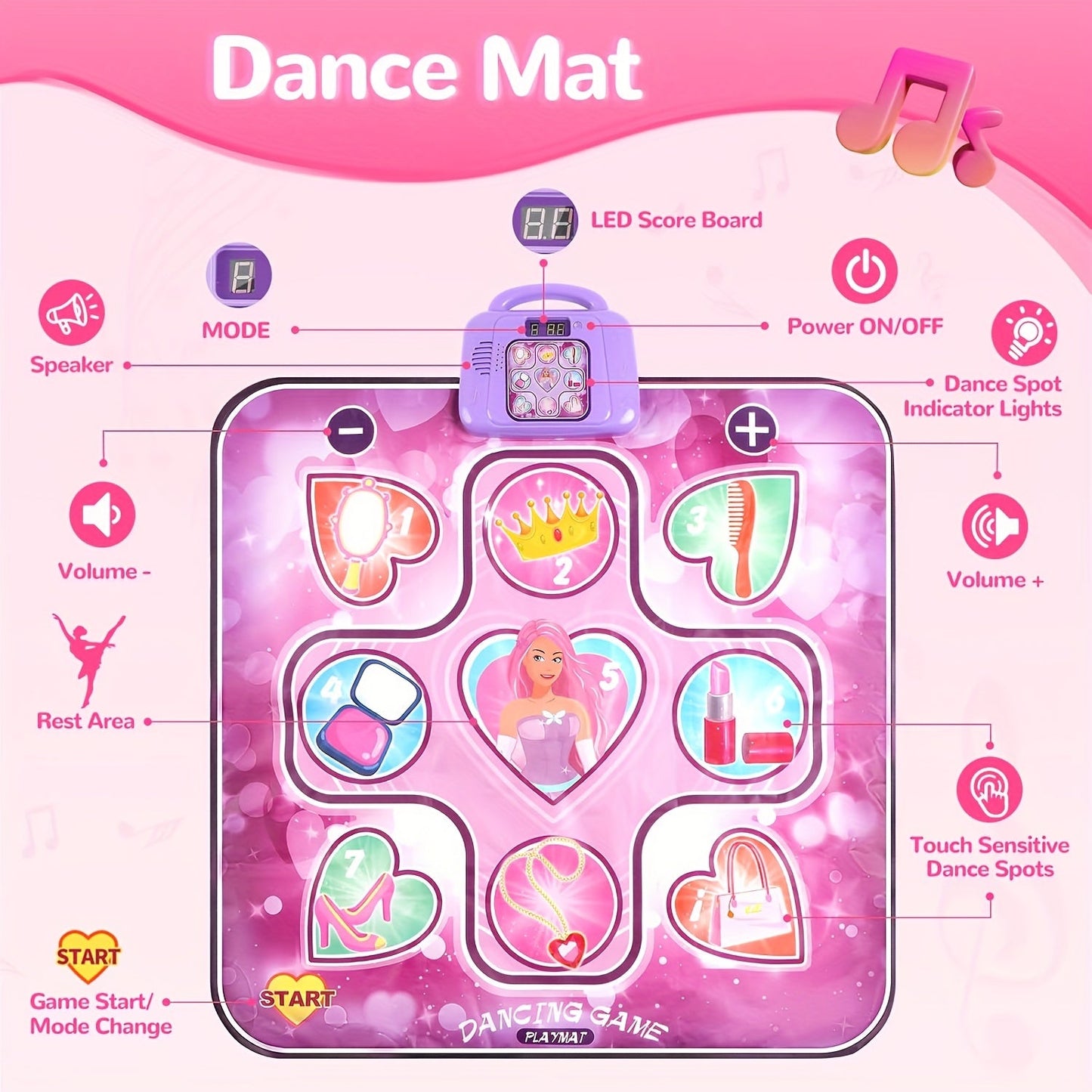Roze Dansmat voor Kinderen met Scorefunctie en Ritmisch Spel – Zonder TV – DansFun Mat