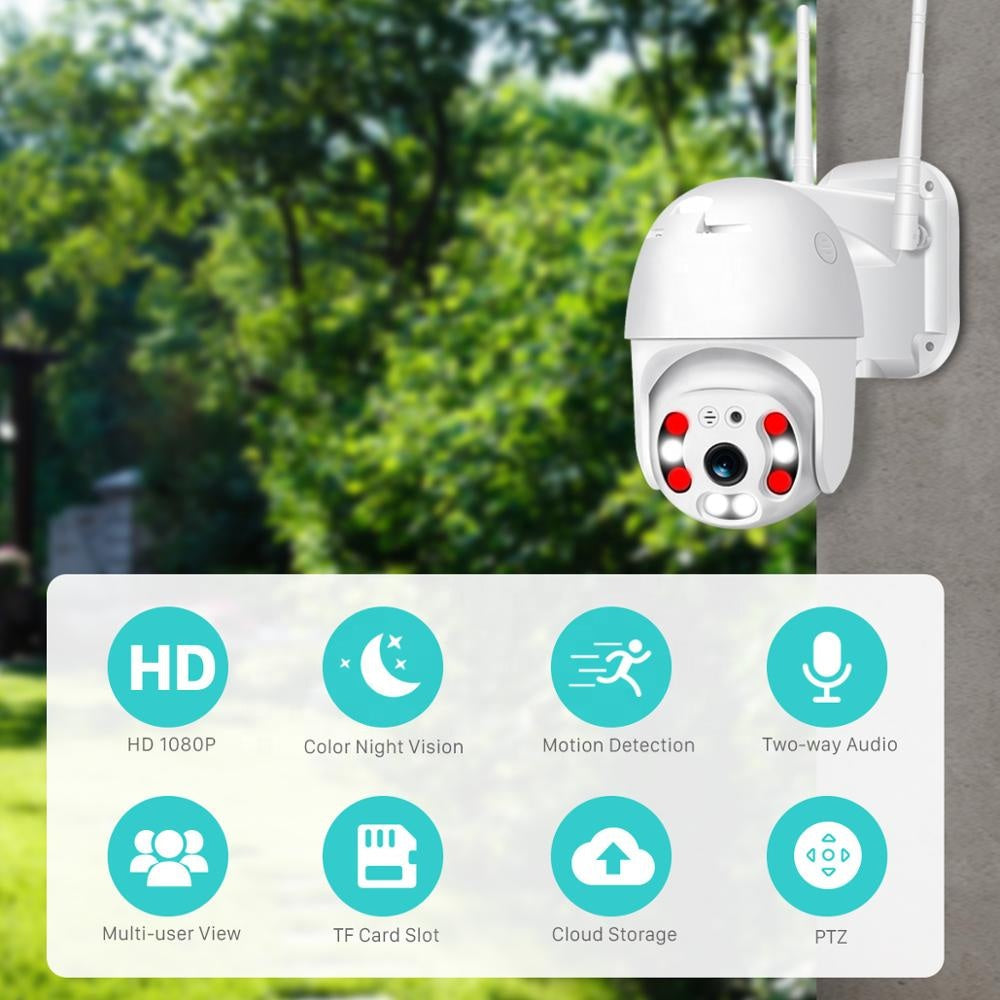 SecureView 360 – Draadloze Beveiligingscamera met 360° Dekking