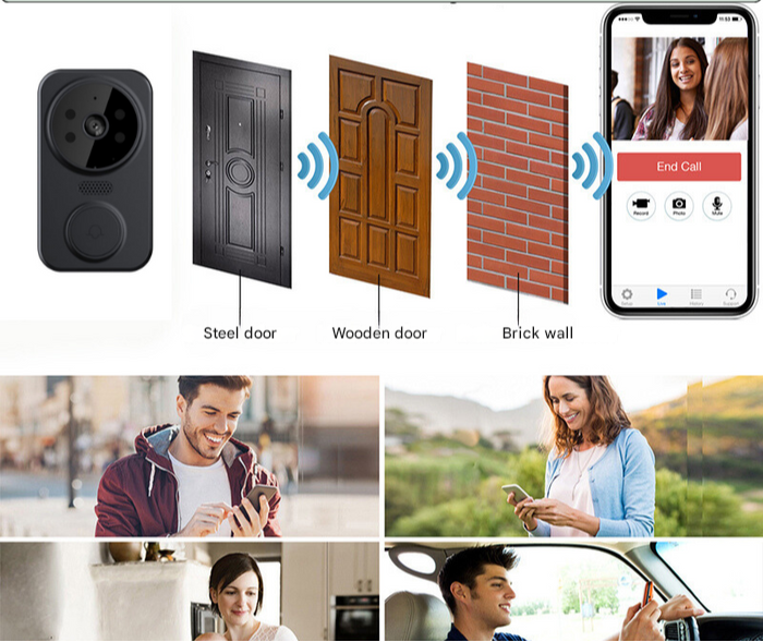 Noctiq Slimme Wi-Fi Videodeurbel - HD-Camera, Nachtzicht, Bewegingssensor