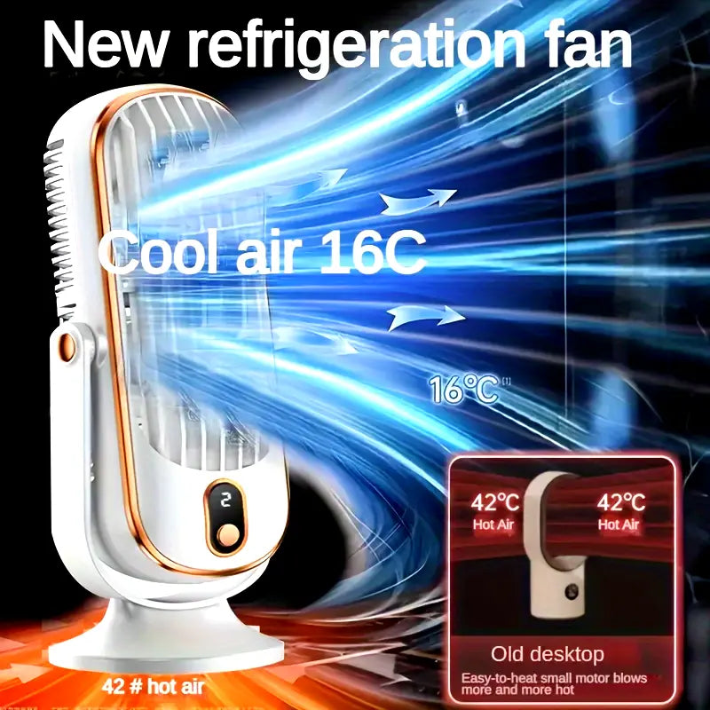 Draagbare Mini Airconditioner met USB-oplading – 5 Snelheden & 720° Rotatie