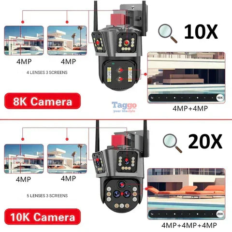 DualGuard Ultra 10K – 20MP Bewakingscamera met 5 Lenzen en 20x Zoom