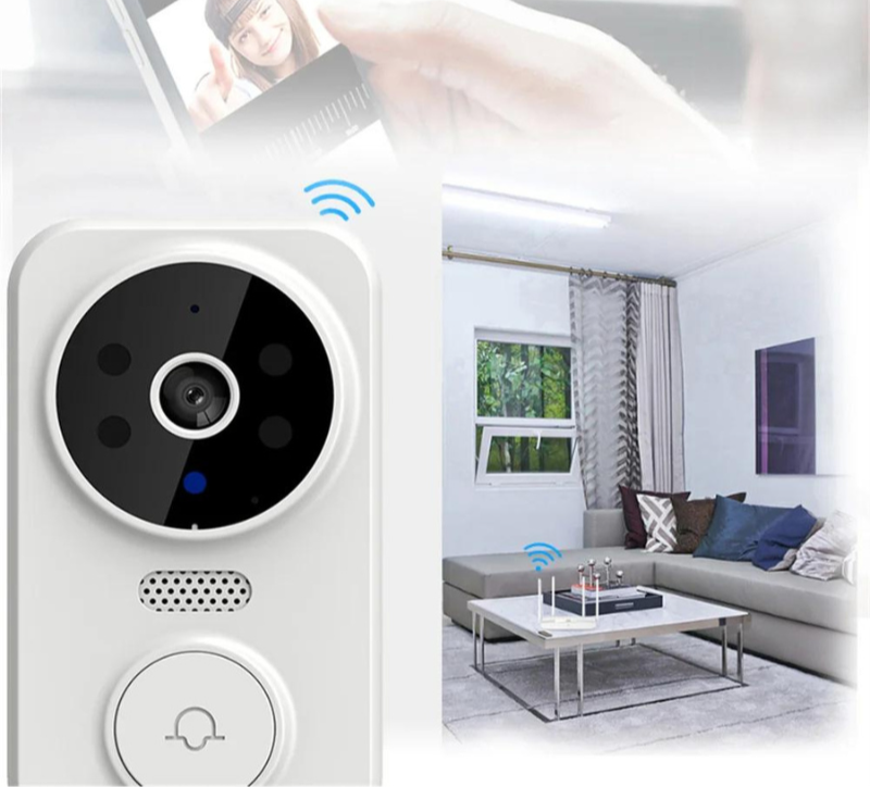 SecureView SmartCam Draadloze Videodeurbel