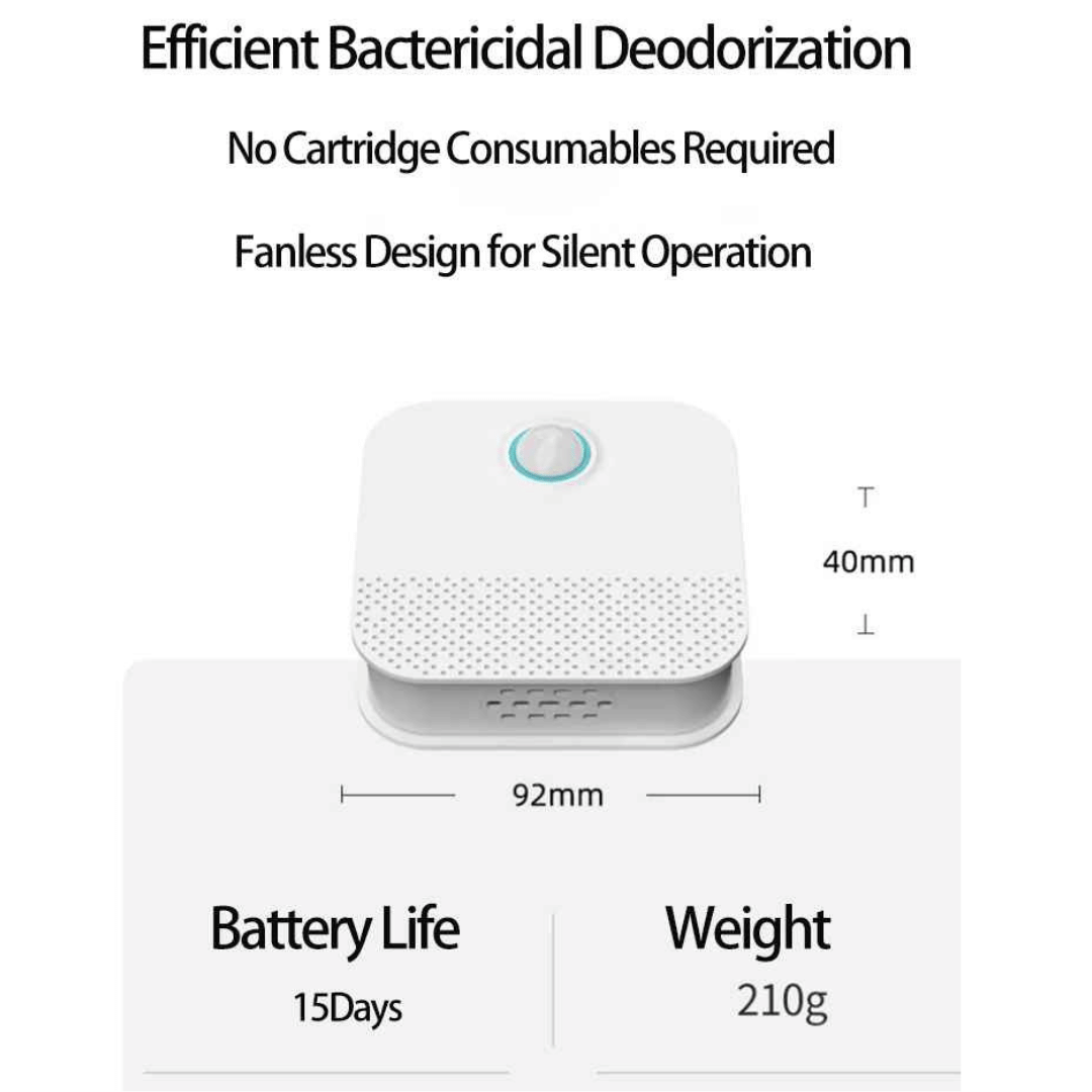 Slimme Luchtreiniger voor Kattenbak – USB Oplaadbaar & Stil