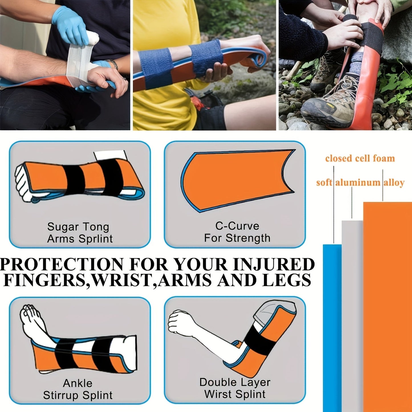 TravelAid EHBO Kit – Compacte Eerste Hulp Set voor Reizen & Outdoor
