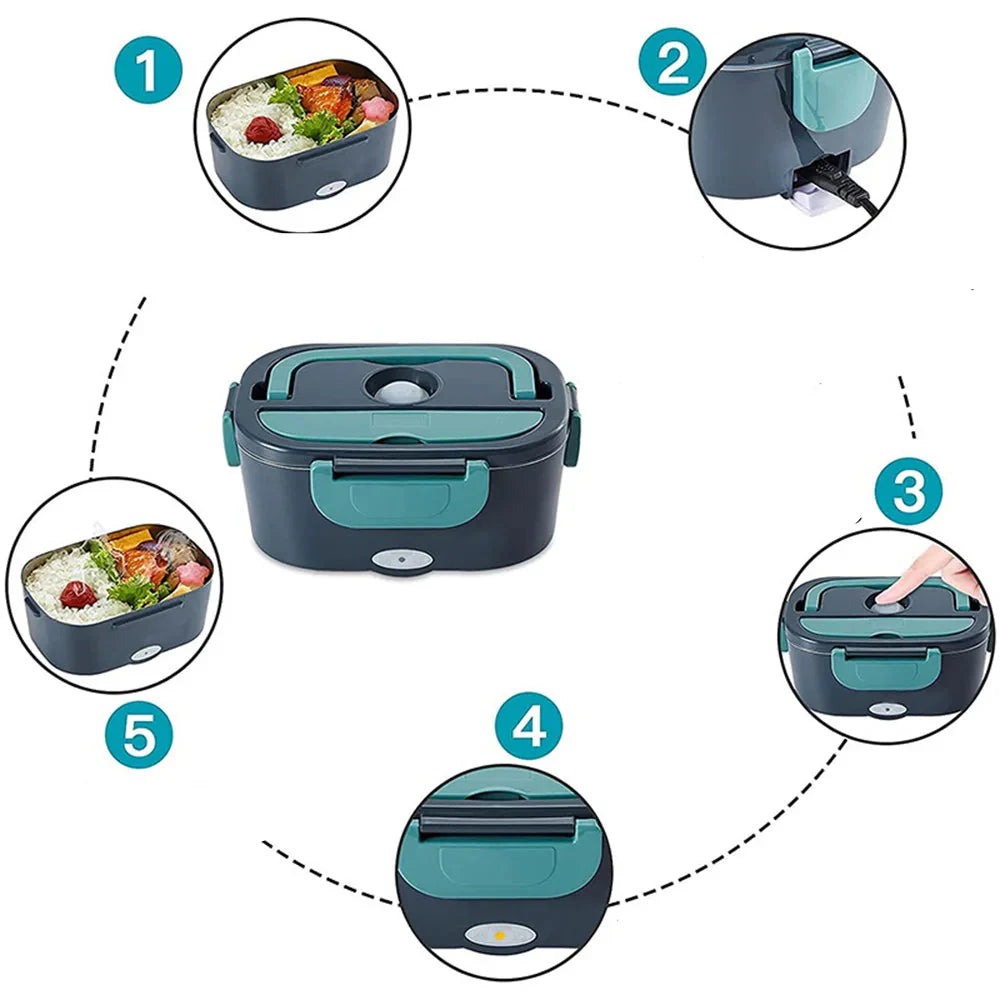 ThermoBox Elektrische Lunchbox – Warm eten onderweg of thuis