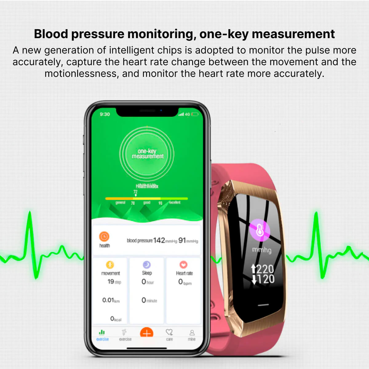 Bloeddruk Smartwatch en Hartslagmonitor