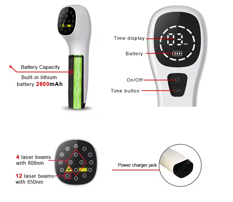 Draagbaar Roodlichttherapie Apparaat met 808nm & 650nm voor Pijnverlichting en Herstel