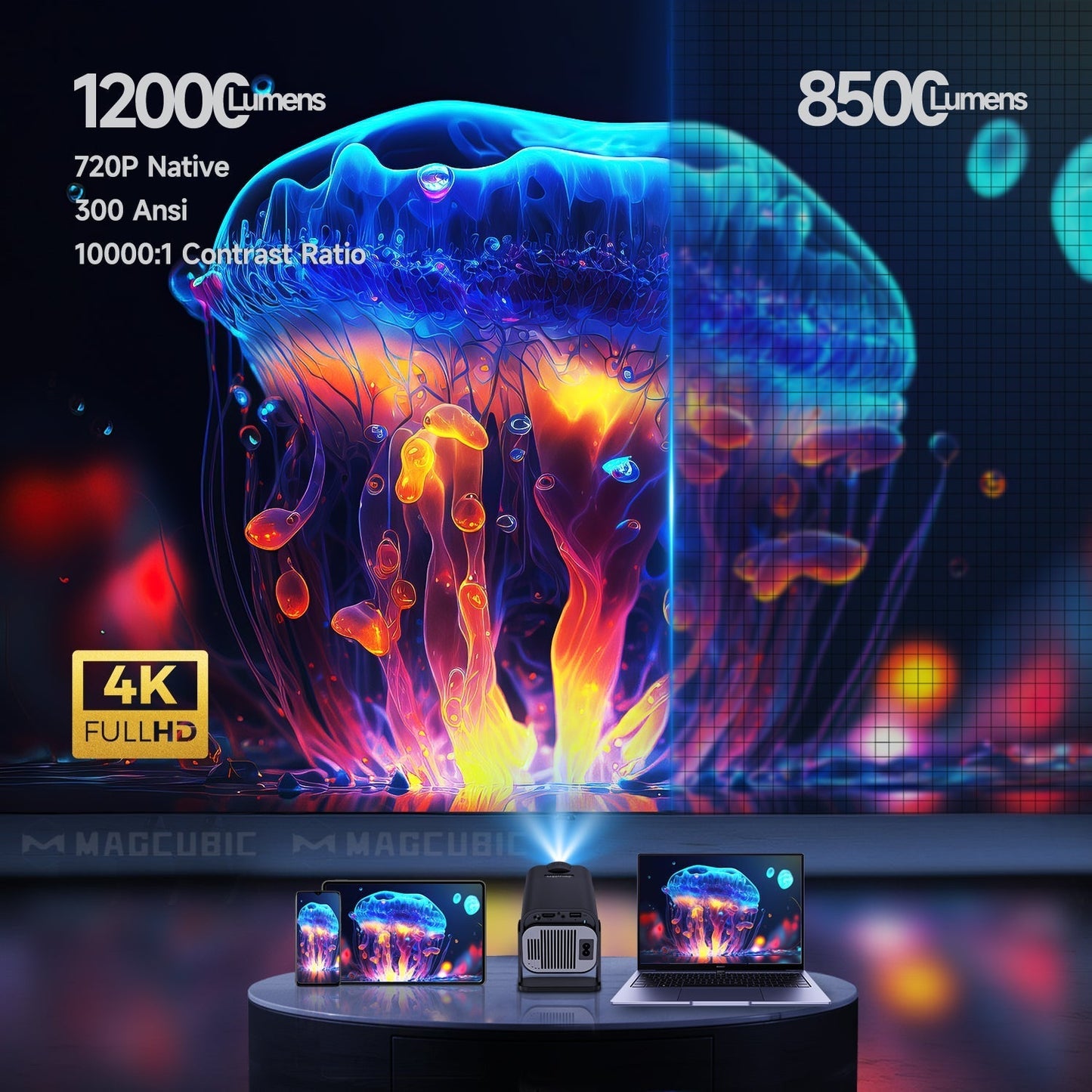 CineBeam 4K Mini Projector – Draagbare Thuisbioscoop met 180° Rotatie
