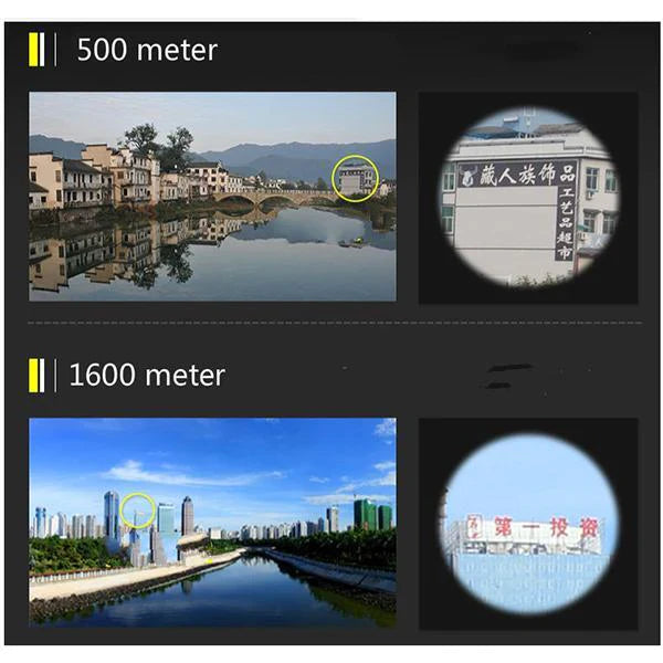 Professionele 40x22 Verrekijkers voor Jacht en Buitenactiviteiten – Hoogwaardige Optiek voor Natuurobservatie
