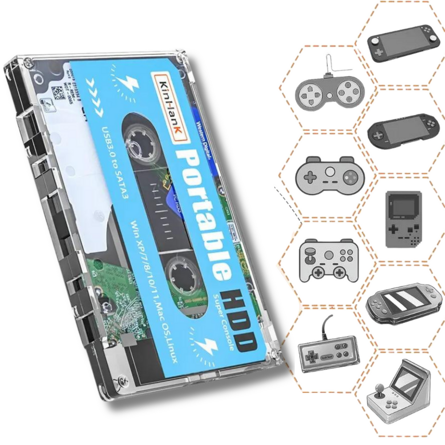 Retro Gaming Cassette - meer dan 100.000 games - plug and play! PS3, PS1, N64, WII++