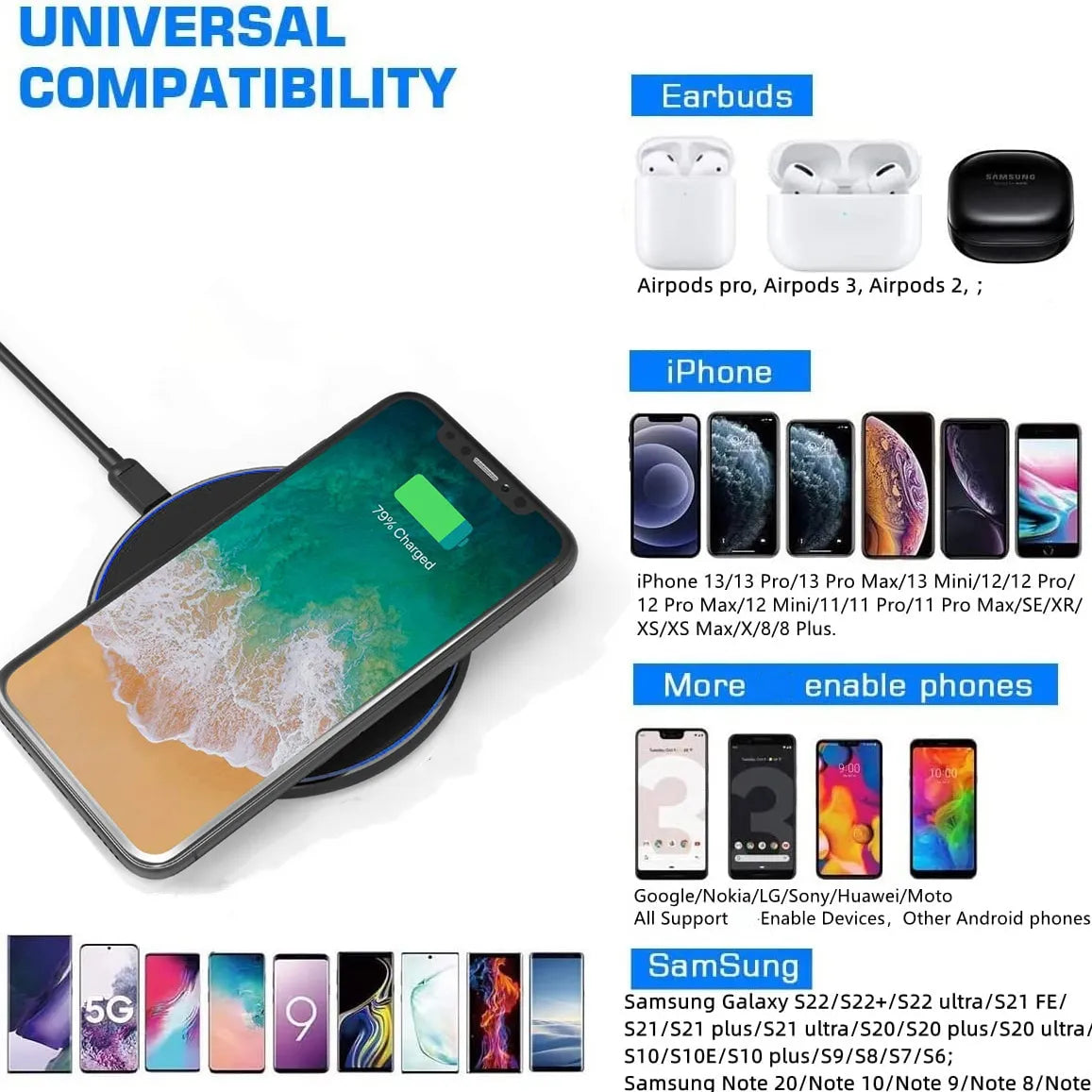 FDGAO 30W Snelle Draadloze Oplaadpad USB-C MagSafe - iPhone & Samsung