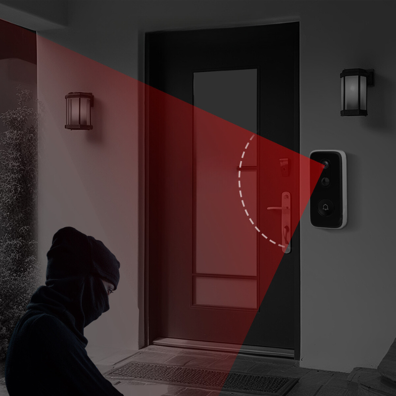 SafeRing 3MP Draadloze Videodeurbel