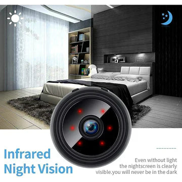 WatchPoint Mini – Draadloze 1080p Camera met Nachtzicht en Magnetische Bevestiging
