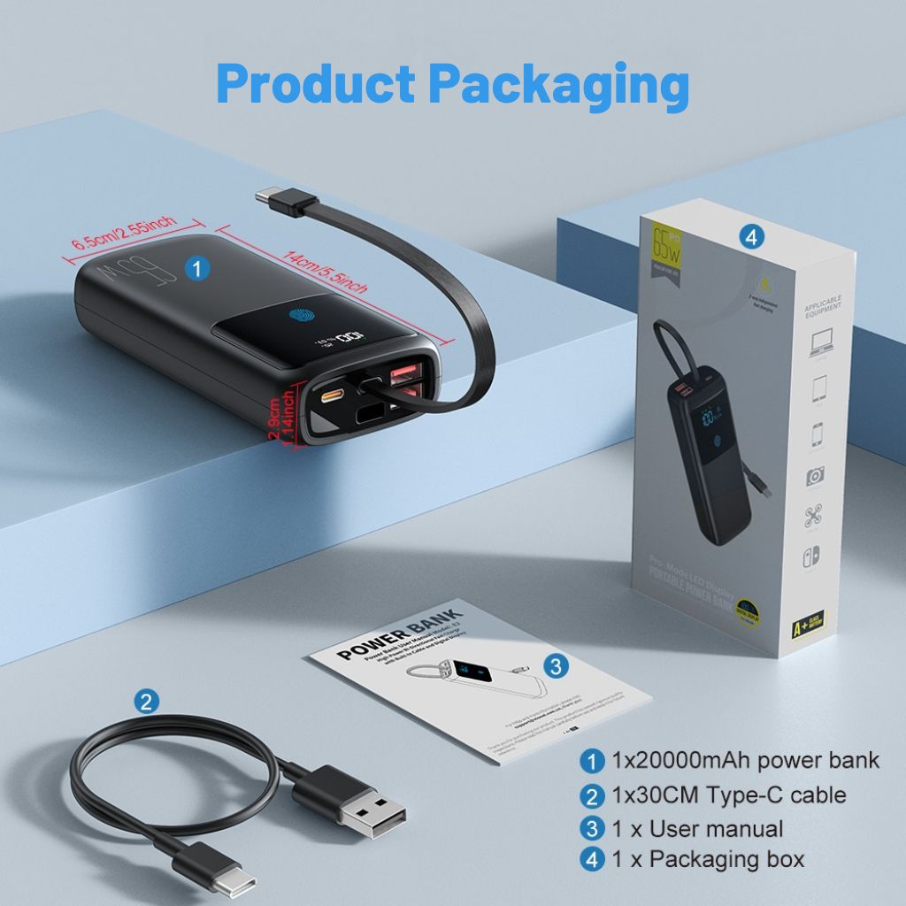 VoltMate Pro 65W – Slimme Multilaad Powerbank met Touch Display