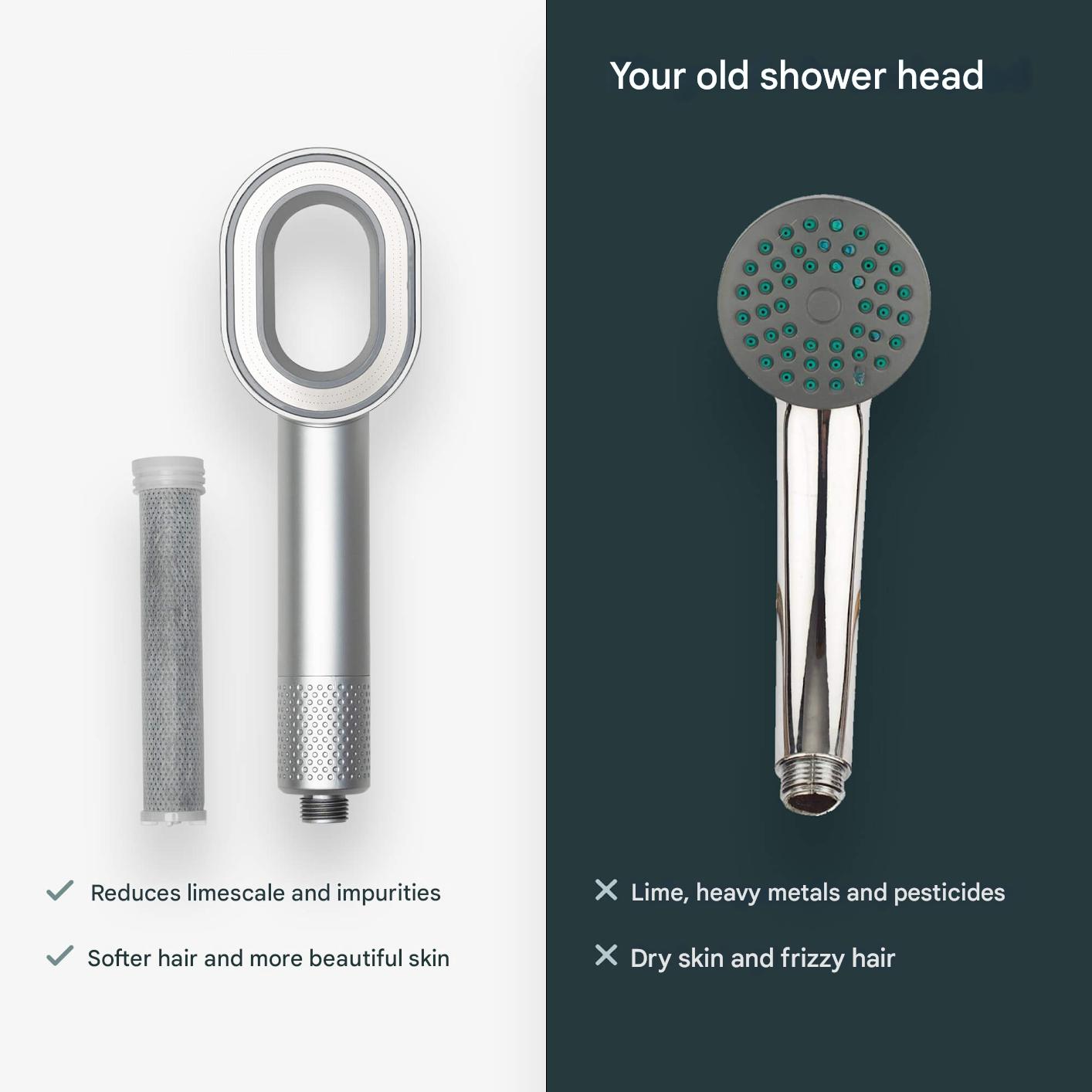 ClearShower Filter Douchekop – Tegen Kalk, PFAS en Zware Metalen