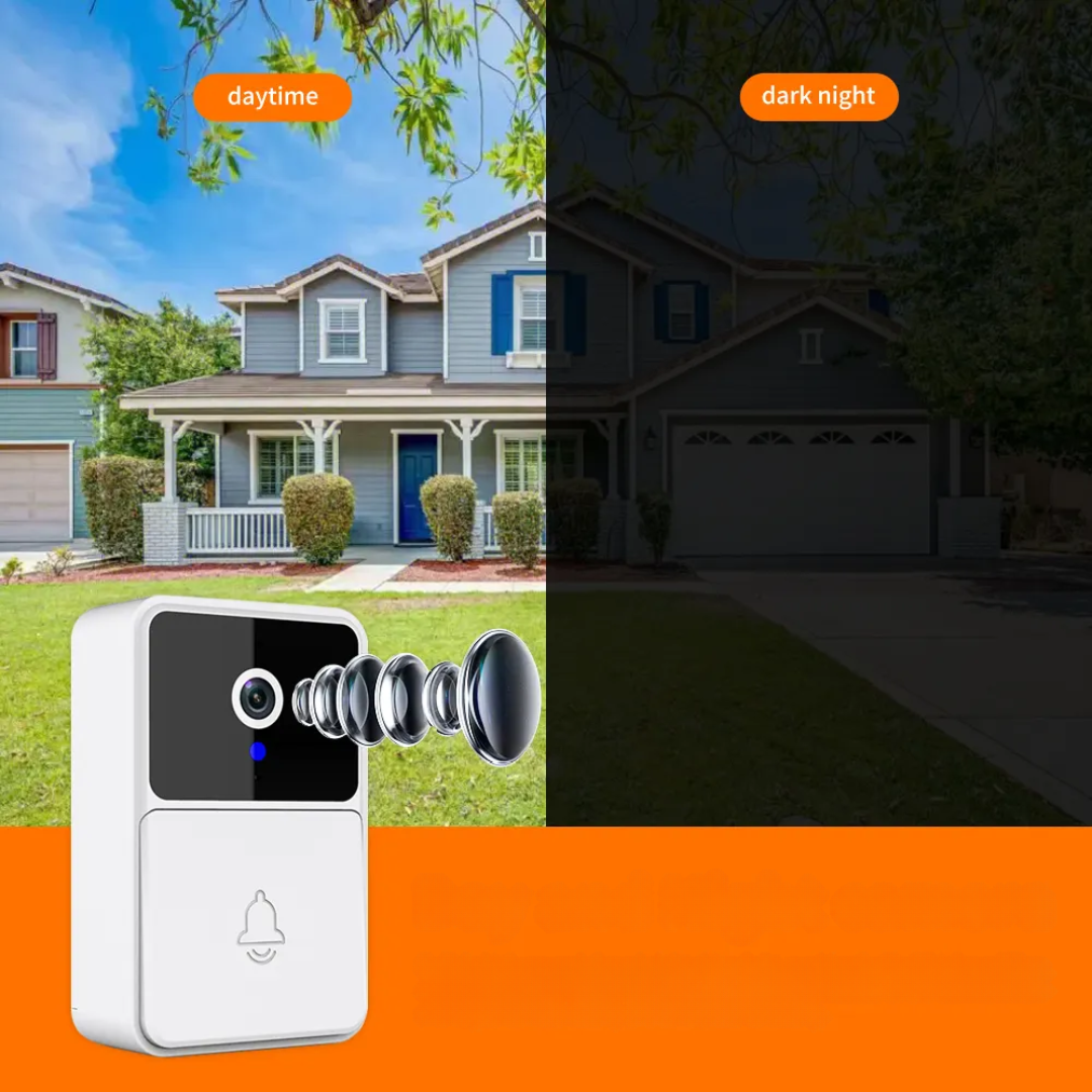 SafeView Slimme Videodeurbel met HD Camera en Twee-Weg Audio – Nachtzicht & Bewegingsdetectie