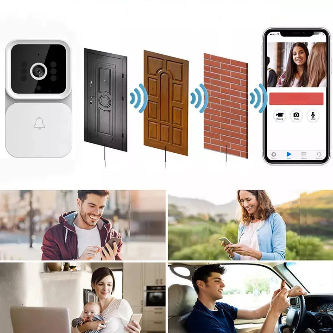 SafeView Slimme Videodeurbel met HD Camera en Twee-Weg Audio – Nachtzicht & Bewegingsdetectie