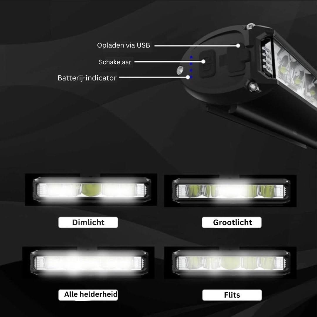 Krachtige Fiets Voorlicht 1400 Lumen – USB Oplaadbaar en Weerbestendig