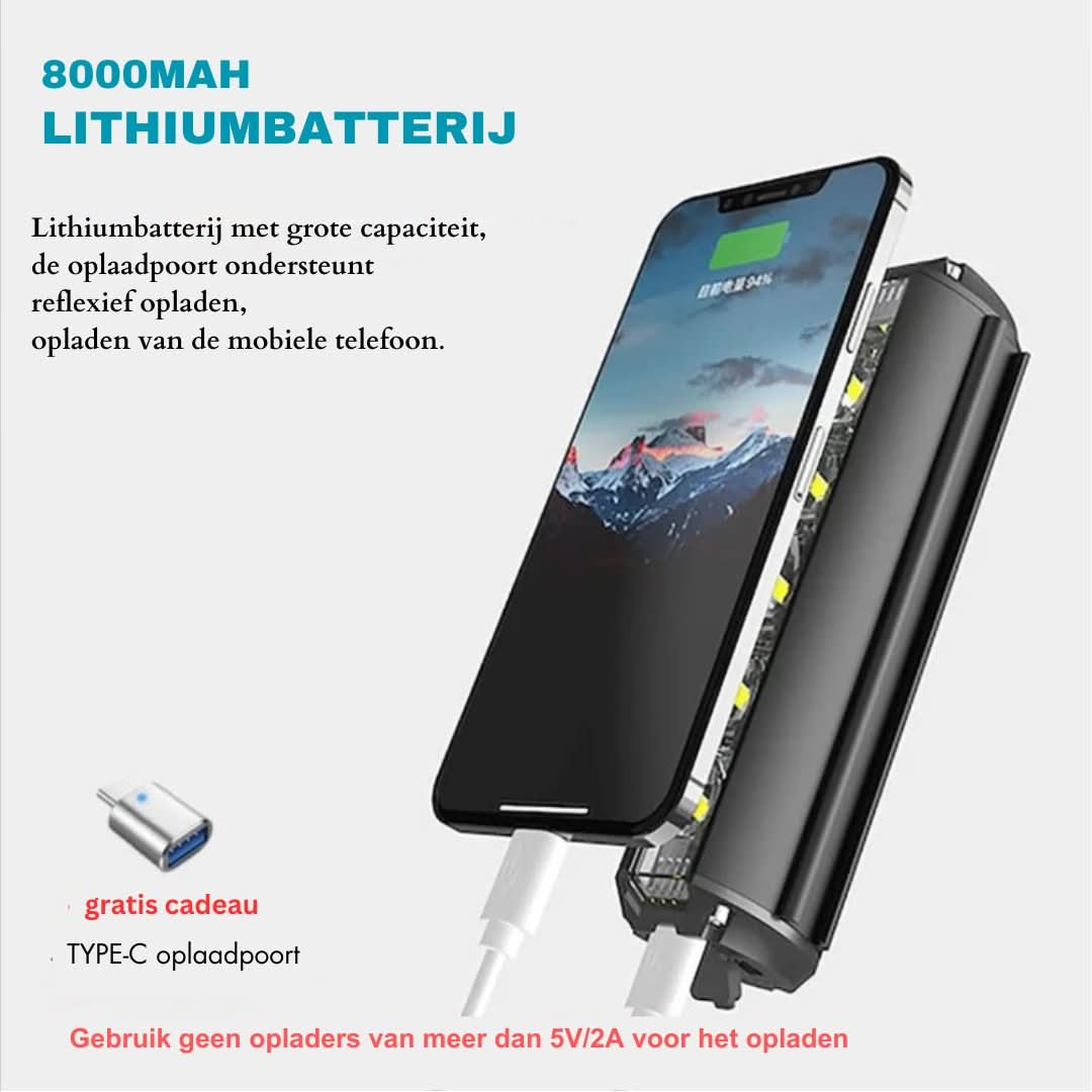 Krachtige Fiets Voorlicht 1400 Lumen – USB Oplaadbaar en Weerbestendig