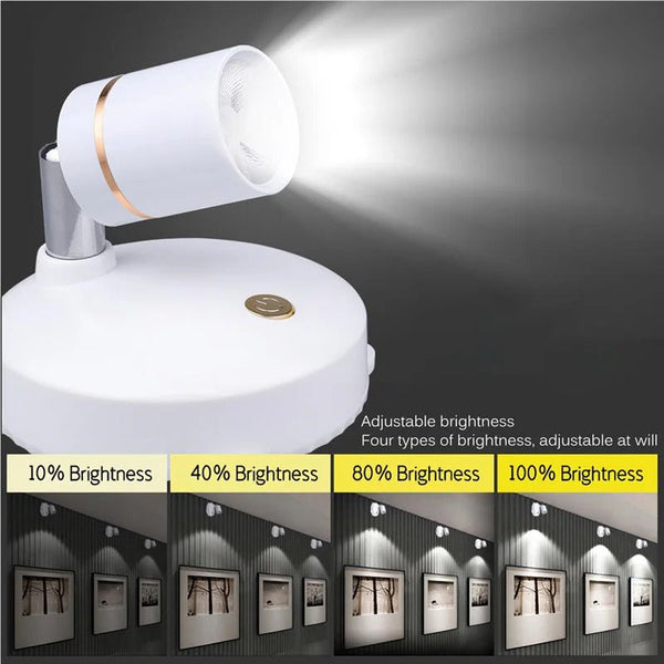 LichtZet – Draadloze dimbare spotlamp met afstandsbediening