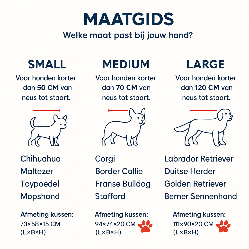 Orthopedisch Hondenkussen met Bouclé Hoes – Memory Foam en Wasbaar