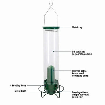 SlimVogel Eekhoornbestendige Vogelfeeder – Duurzaam & Vogelvriendelijk