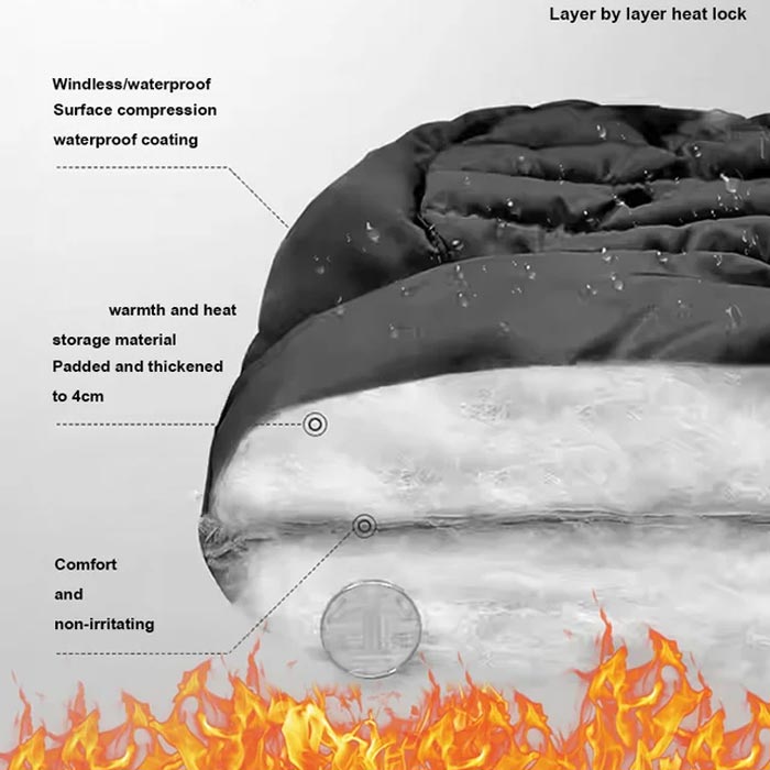 IJsKoning Thermo-Muts – Gevoerde Wintermuts met Gezichtsbescherming