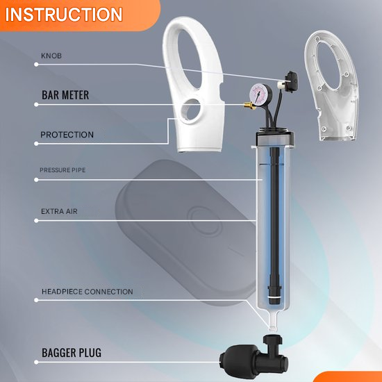 PowerFlush Luchtdruk Ontstopper – Verstelbare Ontstopper voor Toilet en Afvoer