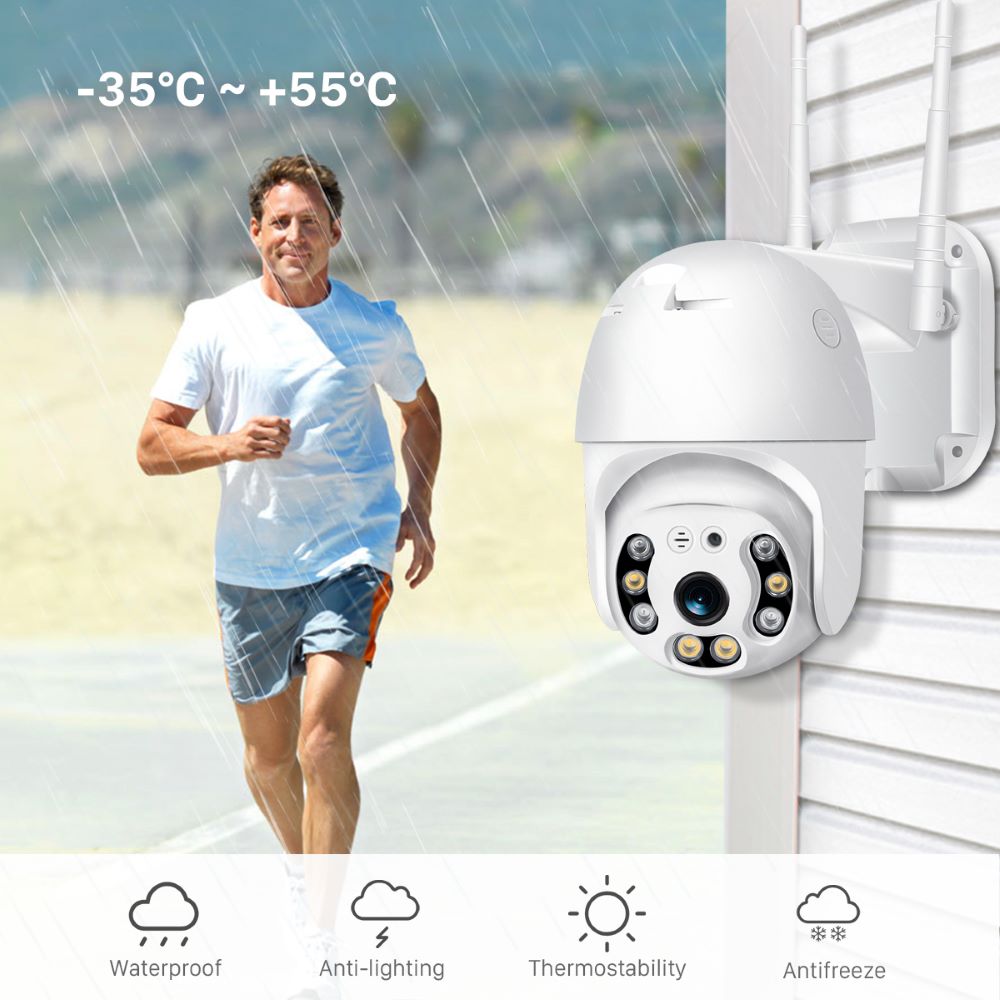 SecureView 360 – Draadloze Beveiligingscamera met 360° Dekking