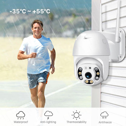 SecureView 360 – Draadloze Beveiligingscamera met 360° Dekking