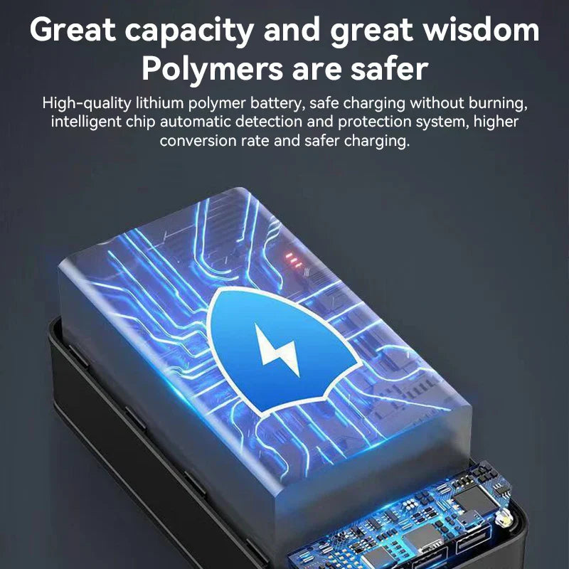 100.000mAh Ultra-Hoge Capaciteit Power Bank – Super Snelle Oplading voor Telefoons, Tablets & Laptops