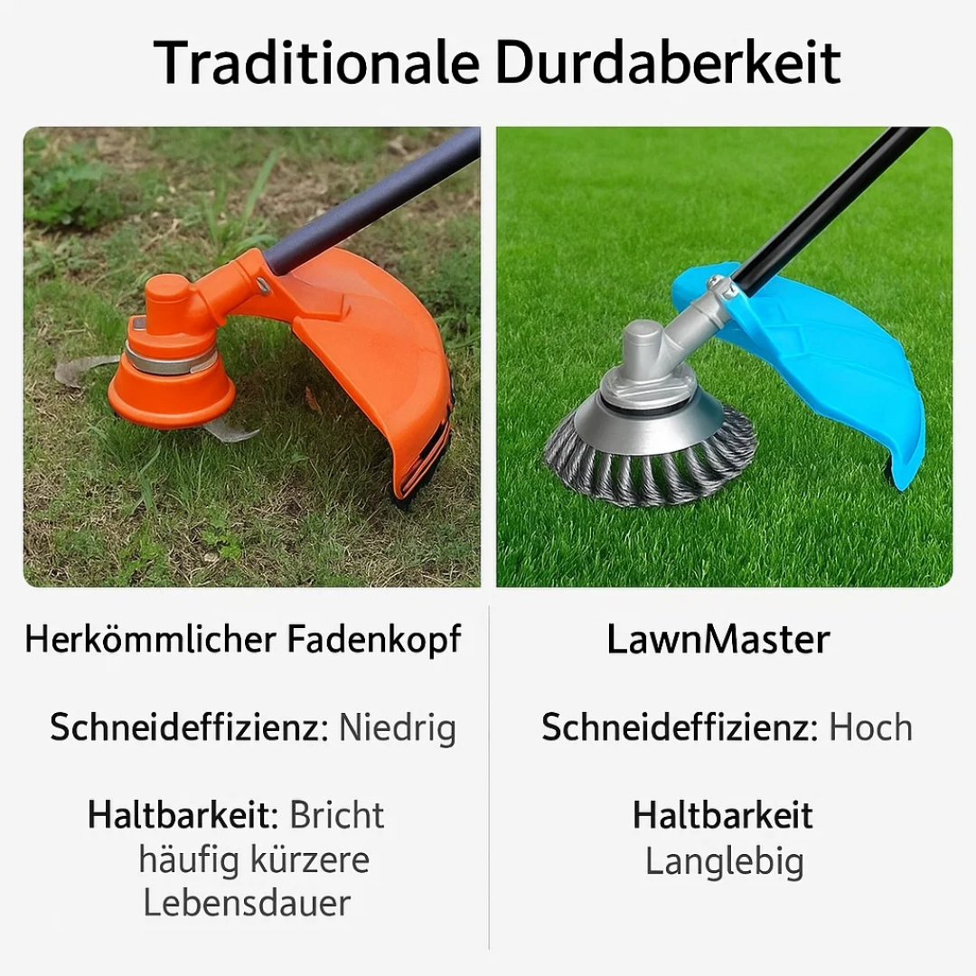 GrasSnij TurboKop – Universele 6-Mes Onkruidborstel voor Trimmers