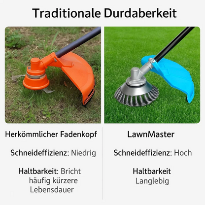 GrasSnij TurboKop – Universele 6-Mes Onkruidborstel voor Trimmers