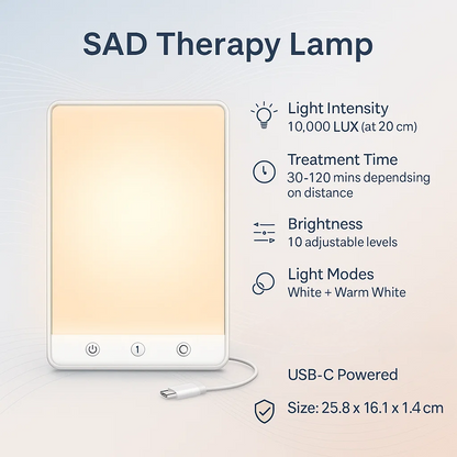 10.000 Lux SAD Lichttherapielamp met Verstelbare Helderheid en Timer