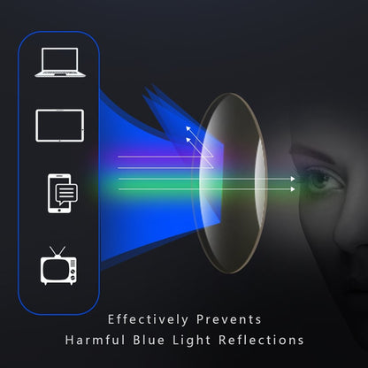 Ultralichte Multifocale Leesbril – Comfortabel Zicht met Blauwlichtfilter