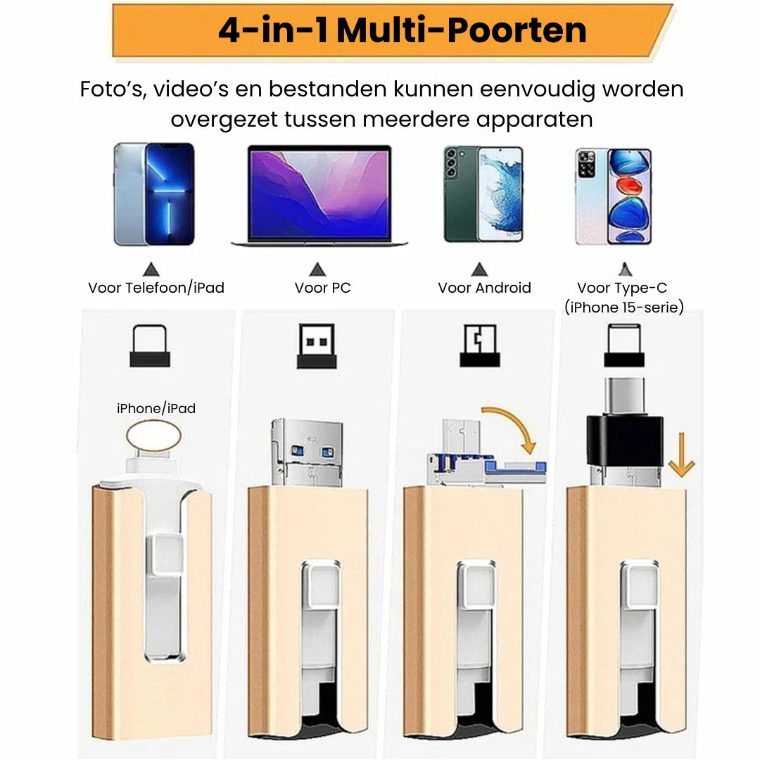 SmartOpslag USB-stick – Direct Bestanden Overzetten Zonder Internet