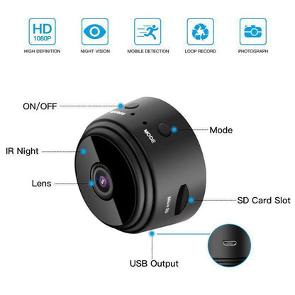Magnetische WiFi Mini Achteruitrijcamera 1080p met Nachtzicht