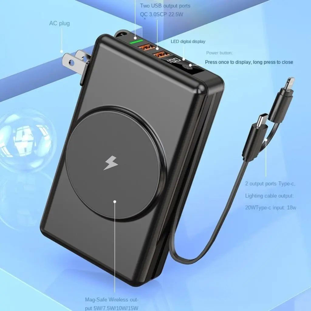 EnergieMate 5-in-1 Powerbank – 15.000mAh met Snellaadfunctie