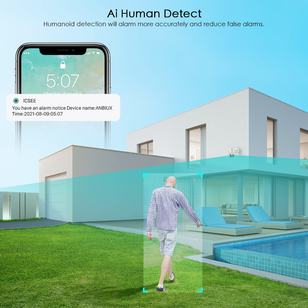 SecureView 360 – Draadloze Beveiligingscamera met 360° Dekking