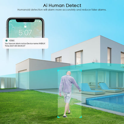 SecureView 360 – Draadloze Beveiligingscamera met 360° Dekking