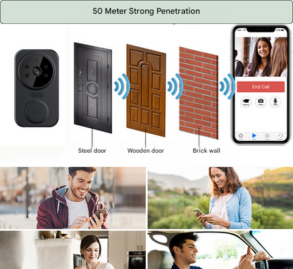 Noctiq Slimme Deurbel met Camera – WiFi Videodeurbel Zwart