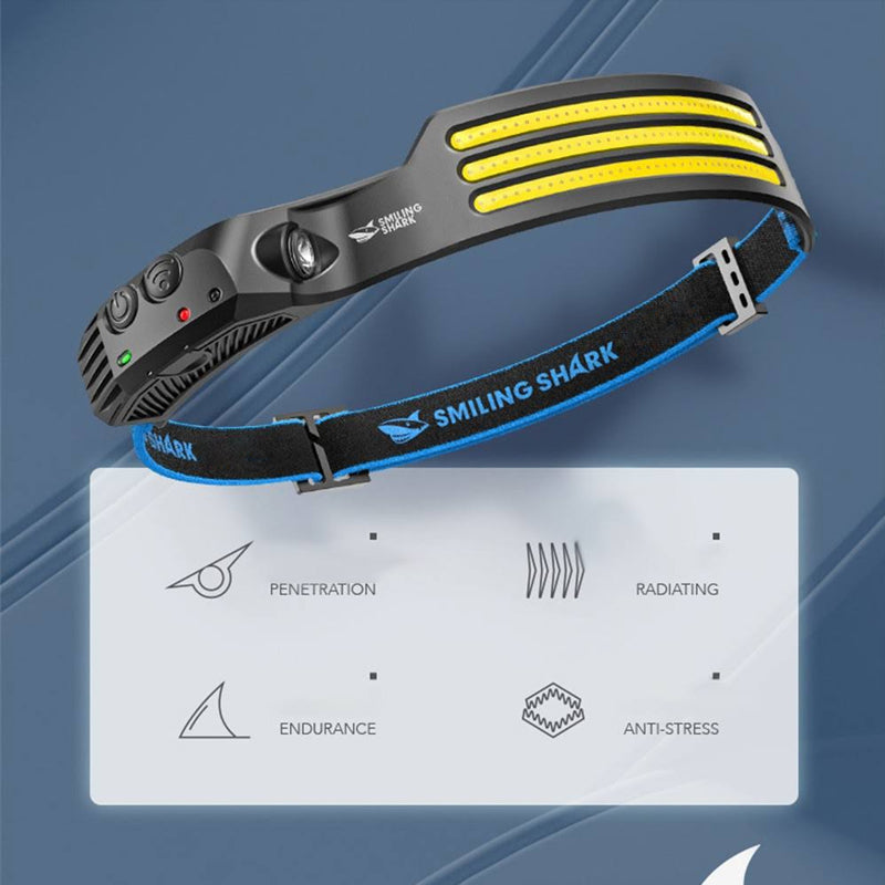 LumiBand Oplaadbare LED Hoofdlamp Met Sensor