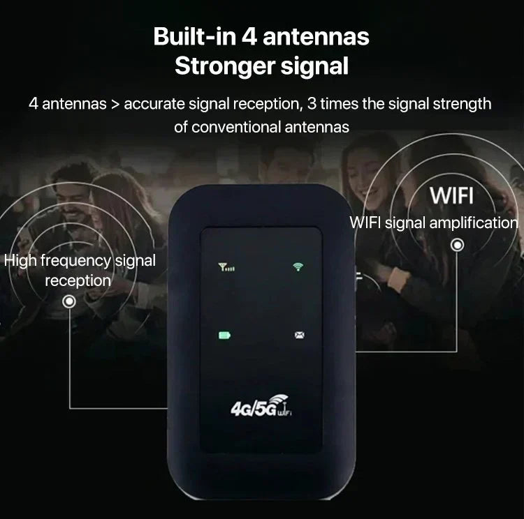 Mobiele 5G Hotspot Router – Snelle internetverbinding voor onderweg