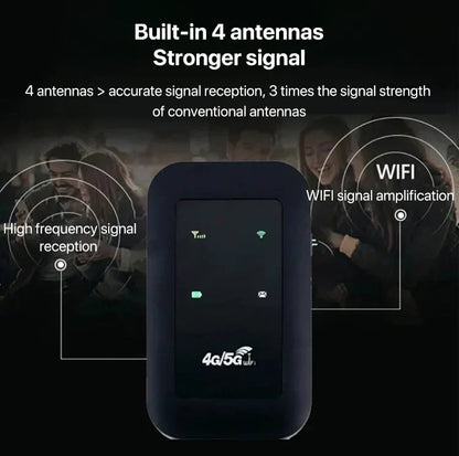 Mobiele 5G Hotspot Router – Snelle internetverbinding voor onderweg