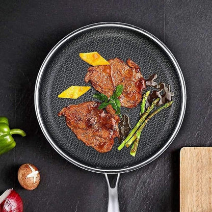RVS Koekenpan met Pixelantiaanbak - 30x30 cm