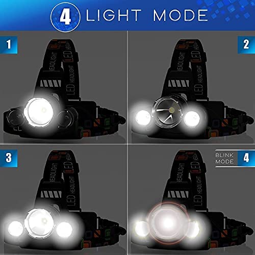 Hqdz-Td 20000 Lumen oplaadbare hoofdlamp - Waterdicht, verstelbaar licht voor buiten, jagen, kamperen