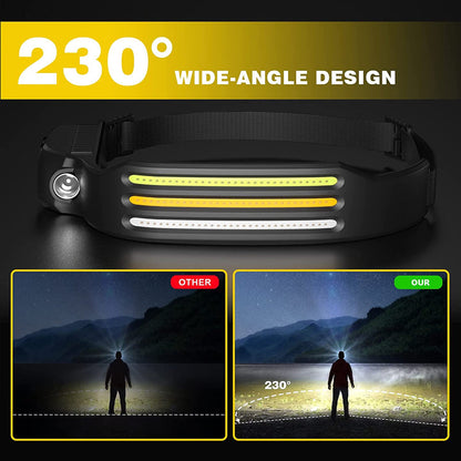 LumiBand Oplaadbare LED Hoofdlamp Met Sensor