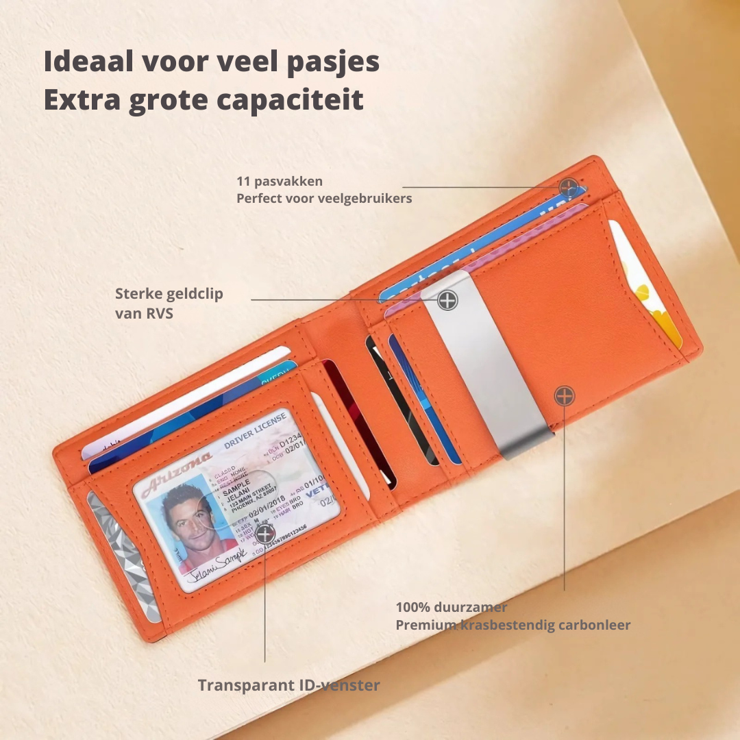 SafeSlim RFID Lederen Herenportemonnee – Compact, Dun & Veilig