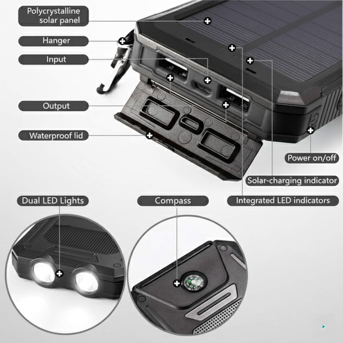 Zonne-energie Powerbank 500000mAh Waterdicht met Dual USB en LED Zaklamp